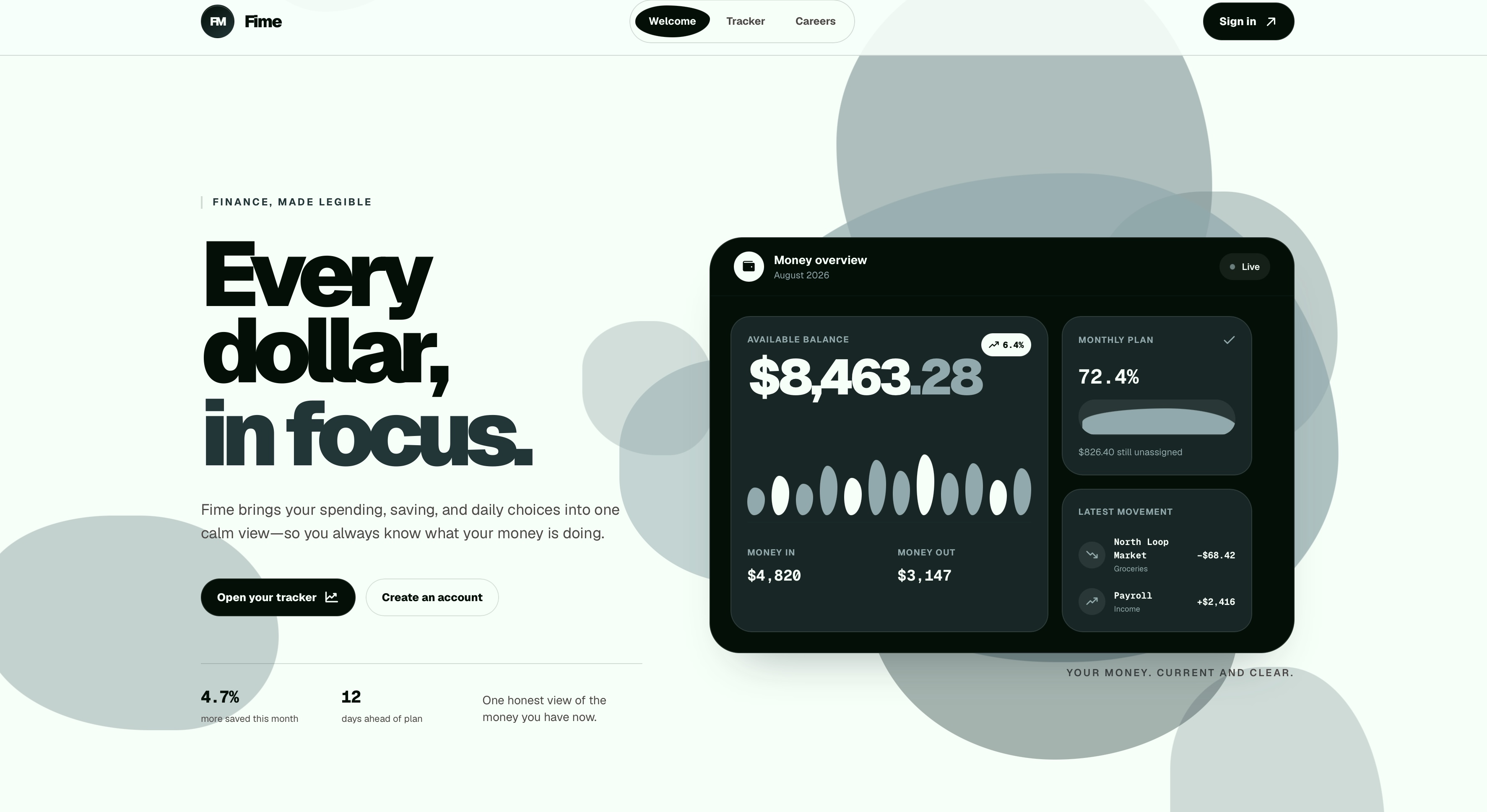 Fime financial dashboard website design with a focused money overview